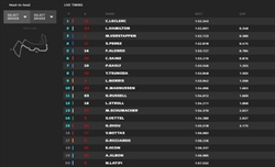 LIVE - Qualifiche GP Singapore 2022 - LIVE - Qualifiche GP Singapore 2022