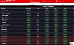 LIVE - Qualifiche GP Singapore 2023 - LIVE - Qualifiche GP Singapore 2023