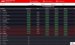 LIVE - Qualifiche GP Singapore 2023 - LIVE - Qualifiche GP Singapore 2023