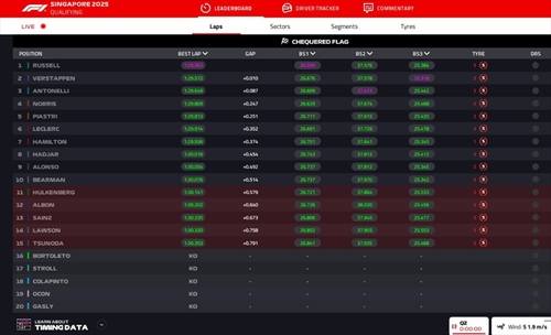 LIVE - Qualifiche GP Singapore 2025 - LIVE - Qualifiche GP Singapore 2025