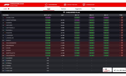 LIVE - Qualifiche GP Singapore 2026  - LIVE - Qualifiche GP Singapore 2026
