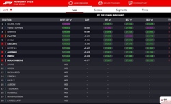 LIVE - Qualifiche GP Ungheria 2023 - LIVE - Qualifiche GP Ungheria 2023