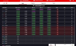 LIVE - Qualifiche GP Ungheria 2024 - LIVE - Qualifiche GP Ungheria 2024