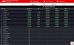 LIVE - Qualifiche GP USA 2023 - LIVE - Qualifiche GP USA 2023