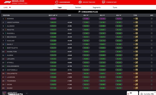 LIVE - Qualifiche Sprint GP del Brasile 2025 - LIVE - Qualifiche Sprint GP del Brasile 2025