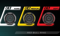 LIVE - Sprint Qualifying GP Austria 2024 - LIVE - Sprint Qualifying GP Austria 2024