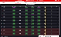 LIVE - Sprint Qualifying GP Austria 2024 - LIVE - Sprint Qualifying GP Austria 2024