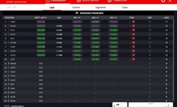 LIVE - Sprint Qualifying GP Austria 2024 - LIVE - Sprint Qualifying GP Austria 2024