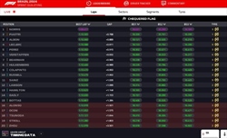 LIVE - Sprint Qualifying GP Brasile 2024 - LIVE - Sprint Qualifying GP Brasile 2024