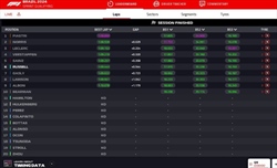 LIVE - Sprint Qualifying GP Brasile 2024 - LIVE - Sprint Qualifying GP Brasile 2024