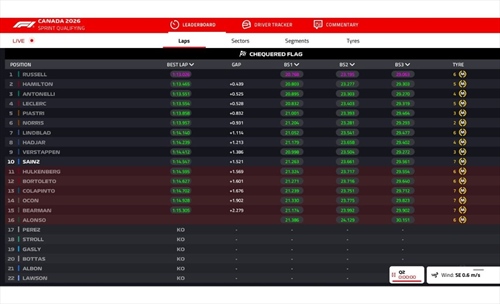 LIVE - Sprint Qualifying GP Canada 2026 - LIVE - Sprint Qualifying GP Canada 2026