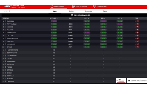 LIVE - Sprint Qualifying GP Canada 2026 - LIVE - Sprint Qualifying GP Canada 2026