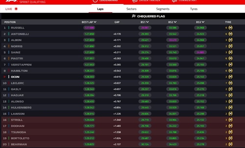 LIVE - Sprint Qualifying GP Miami 2025 - LIVE - Sprint Qualifying GP Miami 2025