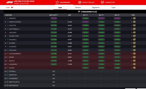 LIVE - Sprint Qualifying GP Miami 2025 - LIVE - Sprint Qualifying GP Miami 2025