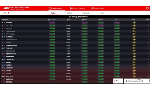 LIVE - Sprint Qualifying GP Miami 2026 - LIVE - Sprint Qualifying GP Miami 2026