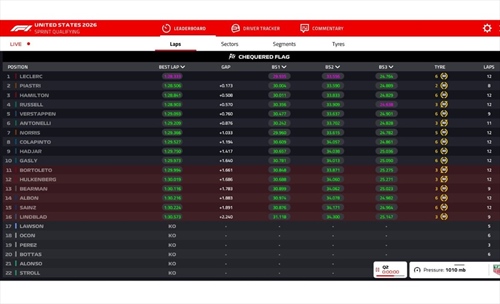 LIVE - Sprint Qualifying GP Miami 2026 - LIVE - Sprint Qualifying GP Miami 2026