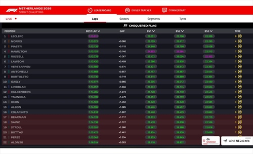 LIVE - Sprint Qualifying GP Olanda 2026 - LIVE - Sprint Qualifying GP Olanda 2026
