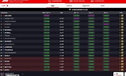 LIVE - Sprint Qualifying GP USA 2024 - LIVE - Sprint Qualifying GP USA 2024