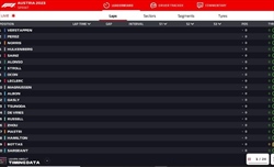 LIVE - Sprint Race GP Austria 2023 - LIVE - Sprint Race GP Austria 2023