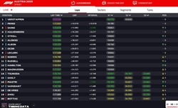 LIVE - Sprint Race GP Austria 2023 - LIVE - Sprint Race GP Austria 2023
