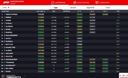 LIVE - Sprint Race GP Austria 2023 - LIVE - Sprint Race GP Austria 2023