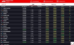 LIVE - Sprint Race GP Brasile 2023 - LIVE - Sprint Race GP Brasile 2023