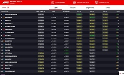 LIVE - Sprint Race GP Brasile 2023 - LIVE - Sprint Race GP Brasile 2023