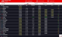LIVE - Sprint Race GP Brasile 2023 - LIVE - Sprint Race GP Brasile 2023