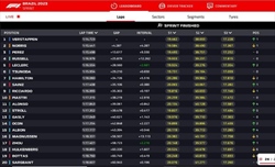 LIVE - Sprint Race GP Brasile 2023 - LIVE - Sprint Race GP Brasile 2023