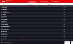 LIVE - Sprint Race GP Brasile 2024 - LIVE - Sprint Race GP Brasile 2024
