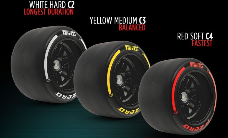 GP Cina 2024, Pirelli
