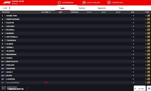 LIVE - Sprint Race GP Cina 2025 - LIVE - Sprint Race GP Cina 2025