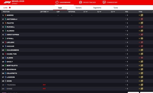 LIVE - Sprint Race GP del Brasile 2025 - LIVE - Sprint Race GP del Brasile 2025