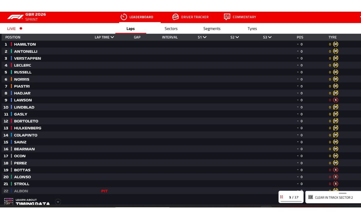 Grid, gomme