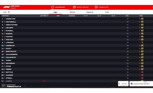 LIVE - Sprint Race GP di Gran Bretagna 2026 - LIVE - Sprint Race GP di Gran Bretagna 2026