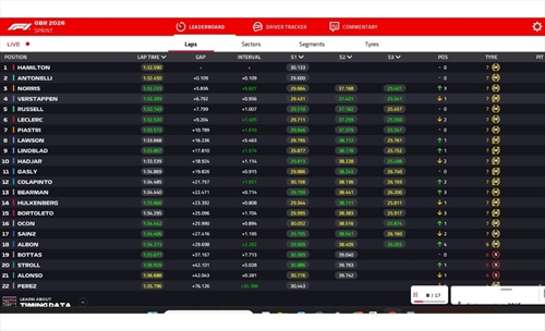 LIVE - Sprint Race GP di Gran Bretagna 2026 - LIVE - Sprint Race GP di Gran Bretagna 2026