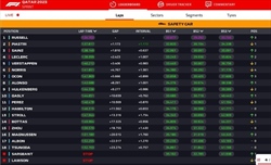LIVE - Sprint Race GP Qatar 2023 - LIVE - Sprint Race GP Qatar 2023