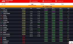 LIVE - Sprint Race GP Qatar 2023 - LIVE - Sprint Race GP Qatar 2023