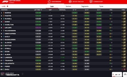 LIVE - Sprint Race GP Qatar 2024 - LIVE - Sprint Race GP Qatar 2024