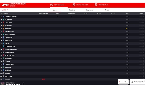 LIVE - Sprint Race GP Singapore 2026 - LIVE - Sprint Race GP Singapore 2026