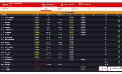 LIVE - Sprint Race GP Singapore 2026 - LIVE - Sprint Race GP Singapore 2026