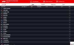 LIVE - Sprint Race GP Stati Uniti 2023 - LIVE - Sprint Race GP Stati Uniti 2023