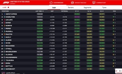 LIVE - Sprint Race GP Stati Uniti 2023 - LIVE - Sprint Race GP Stati Uniti 2023