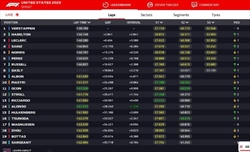 LIVE - Sprint Race GP Stati Uniti 2023 - LIVE - Sprint Race GP Stati Uniti 2023