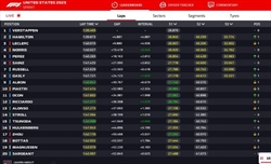 LIVE - Sprint Race GP Stati Uniti 2023 - LIVE - Sprint Race GP Stati Uniti 2023