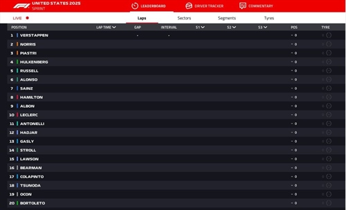 LIVE - Sprint Race GP Stati Uniti 2025 - LIVE - Sprint Race GP Stati Uniti 2025