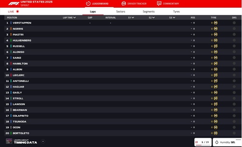 LIVE - Sprint Race GP Stati Uniti 2025 - LIVE - Sprint Race GP Stati Uniti 2025