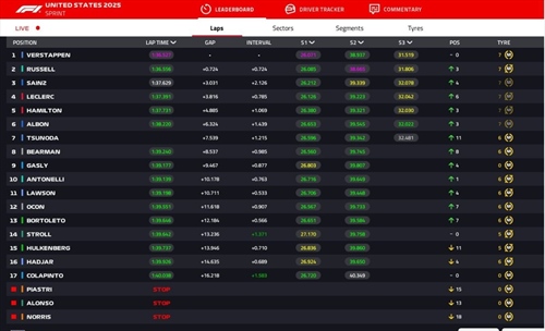 LIVE - Sprint Race GP Stati Uniti 2025 - LIVE - Sprint Race GP Stati Uniti 2025
