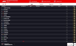 LIVE - Sprint Race GP USA 2024 - LIVE - Sprint Race GP USA 2024