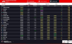 LIVE - Sprint Race GP USA 2024 - LIVE - Sprint Race GP USA 2024